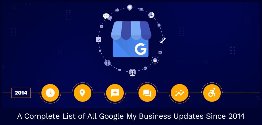 Get Noticed on Google: A Comprehensive Guide to Optimizing Your Business Listing