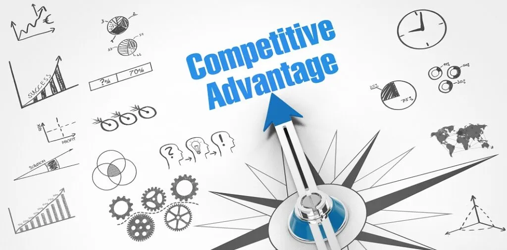 Competitive Advantage Definition With Types and Examples